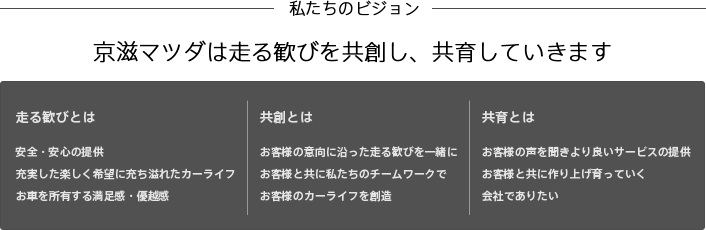 私たちのビジョン