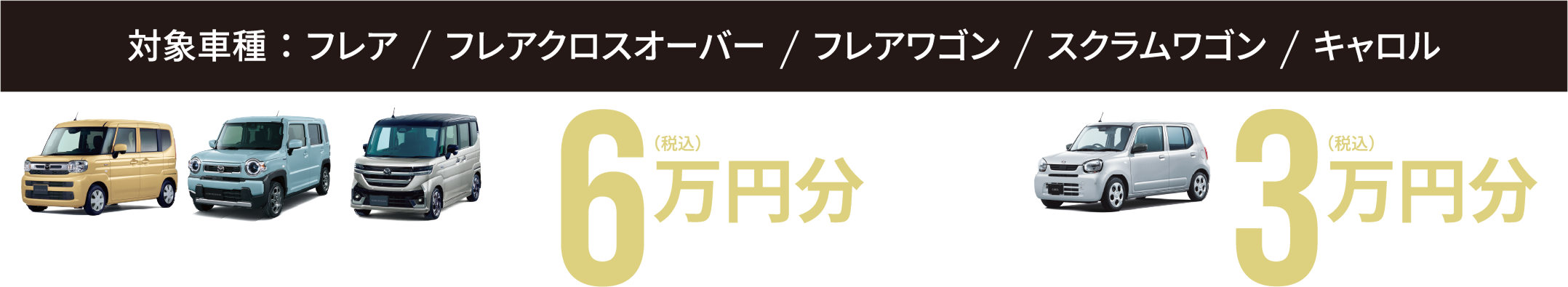 対象車種：フレア / フレアクロスオーバー / フレアワゴン / スクラムワゴン / キャロル MAZDA純正オプション6万円分(税込)プレゼントまたはキャロル MAZDA純正オプション3万円分(税込)プレゼント